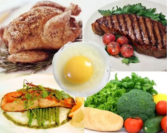 Plats inclus dans le menu régime protéiné 14 jours pour perdre du poids